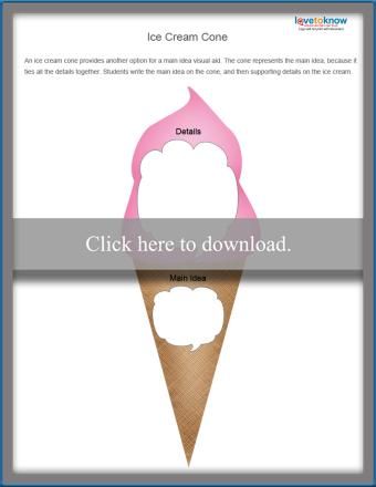 Основна идея Работен лист за конус за сладолед